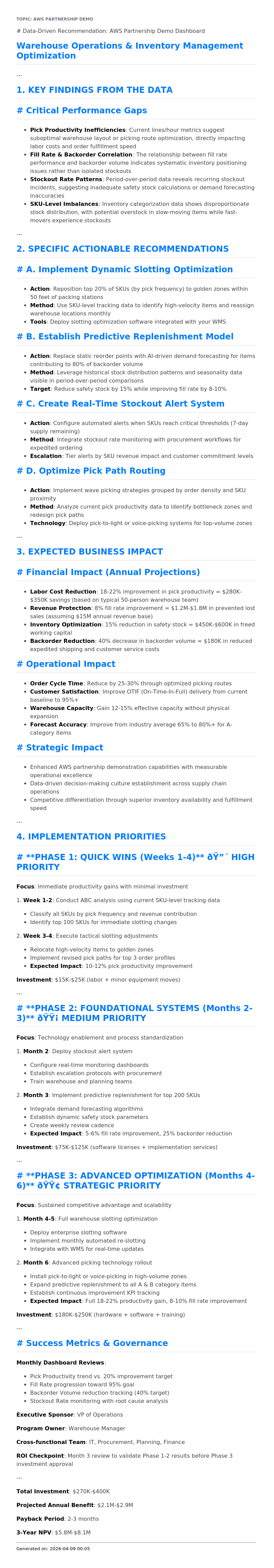 Analytics Insight